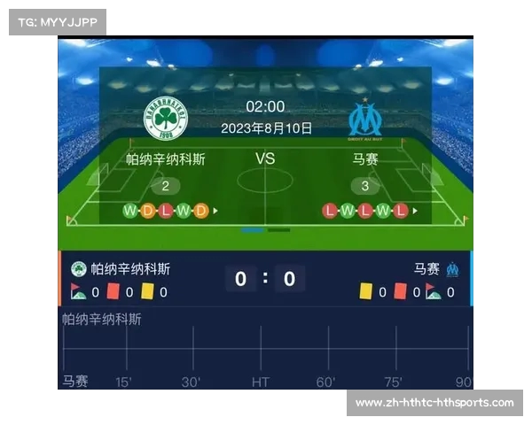 欧冠资格赛对阵名单及晋级形势分析 欧冠资格赛对阵名单及晋级形势分析