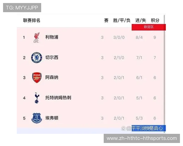 英超底蕴深厚的球队与其历史成就分析