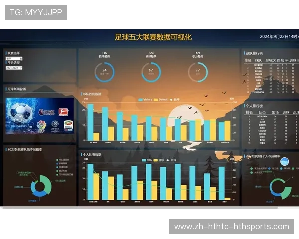 足球赛事的数据分析与技术创新